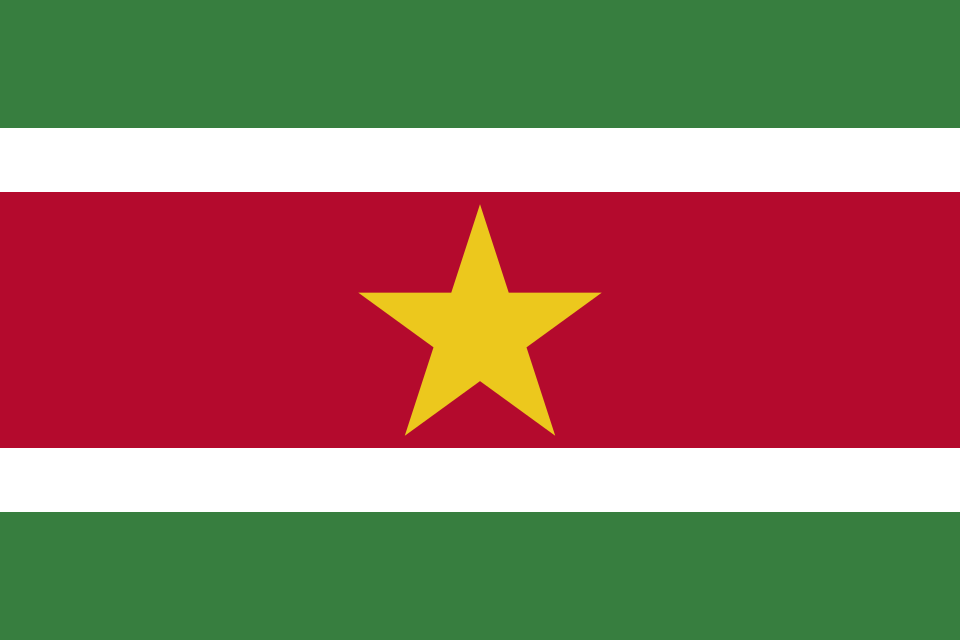 Show your roots